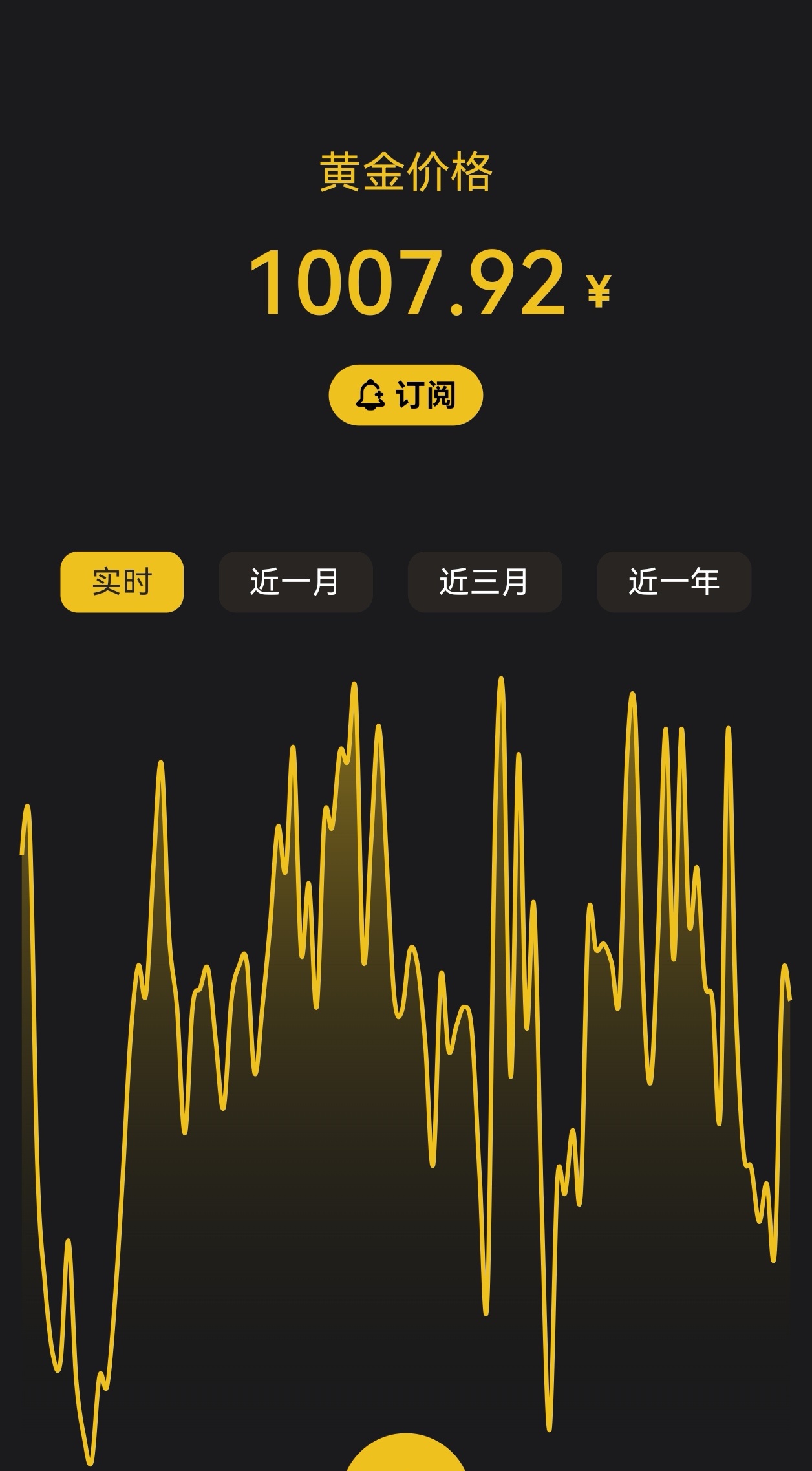 黄金又怎么样，我的大小姐！