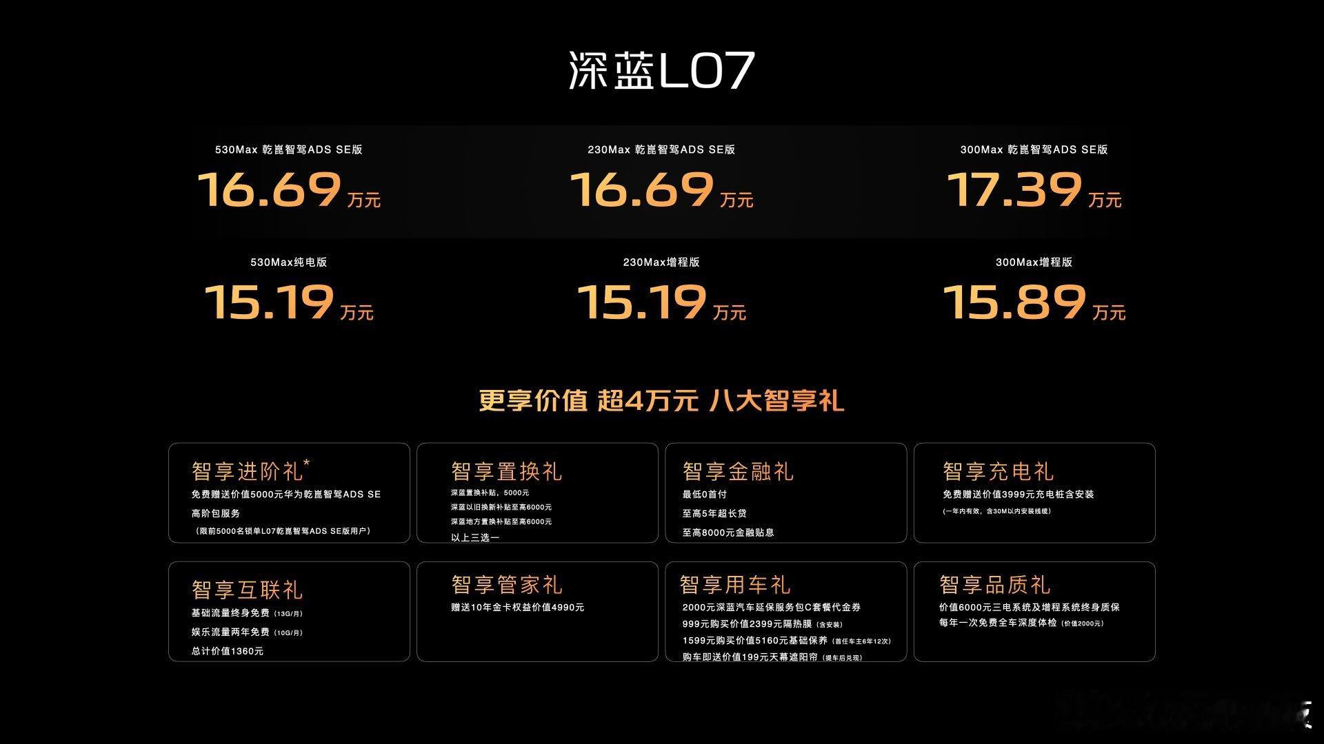 #深蓝L07上市##深蓝联合华为乾崑双拳出击##深蓝L07上市15.19万元起#