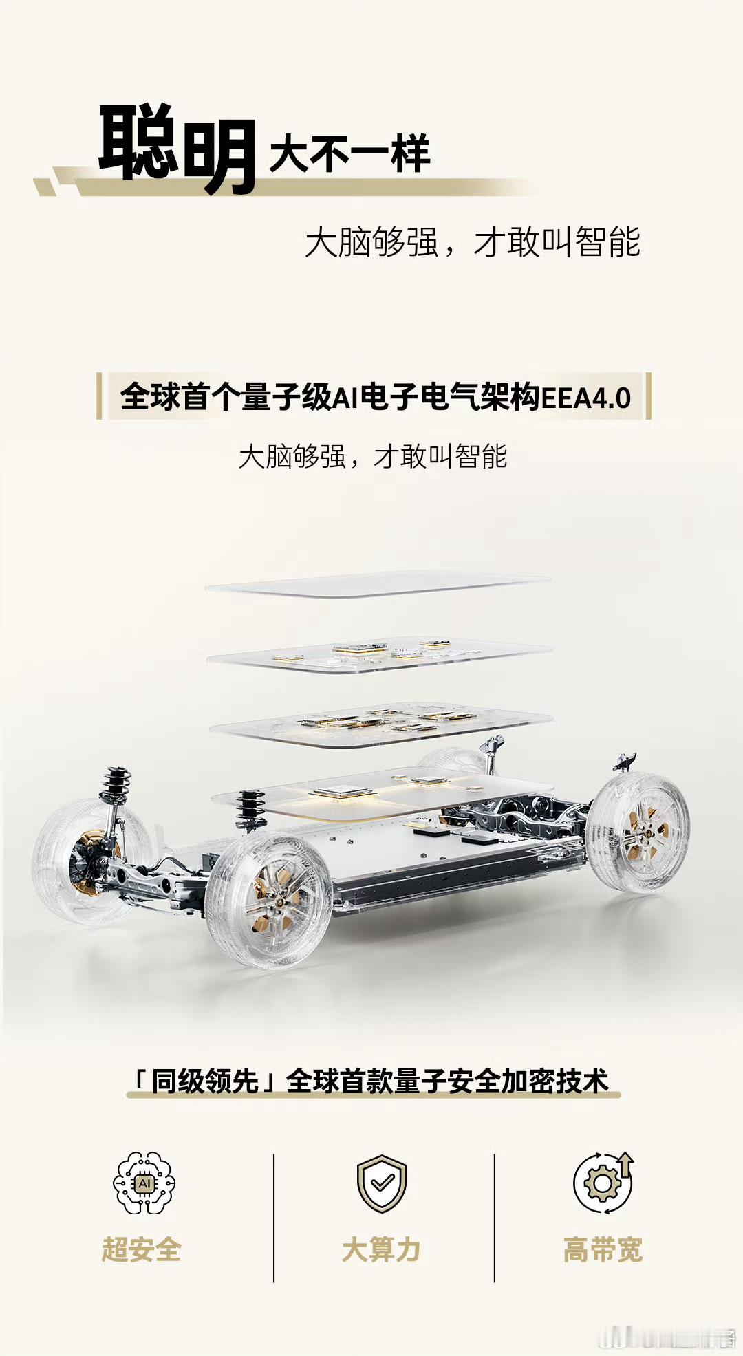 smart精灵1号是你目前能买到唯一有800V，有全场景智能驾驶的豪华小车 超2
