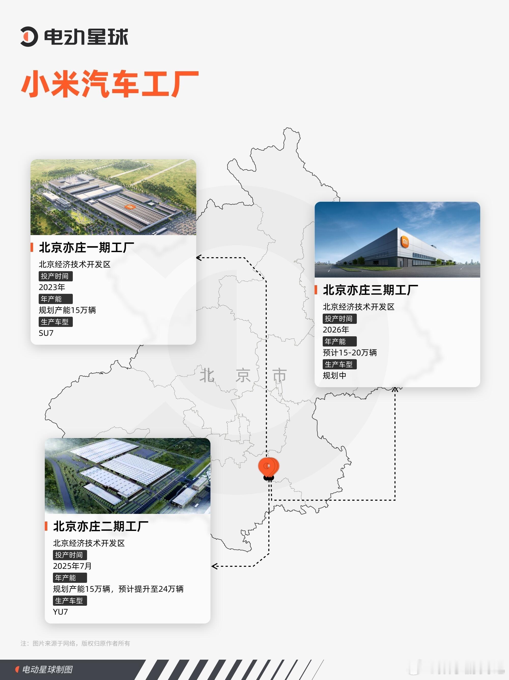 新能源车企卷完配置卷价格 中国新能源车企的造车版图中国新造车浪潮的背后，是一座座