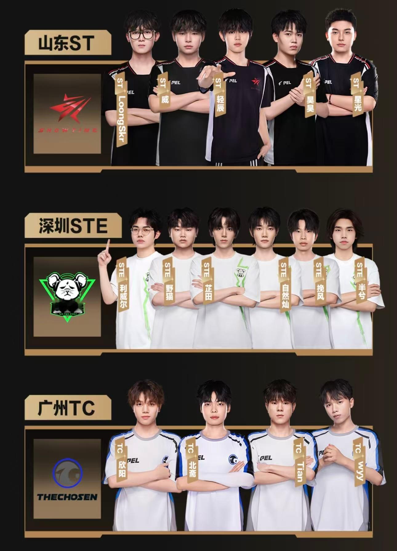 谁的战队上榜了？和平精英刺激杯大名单正式公布，32支顶尖队伍集结就绪，新老势力的