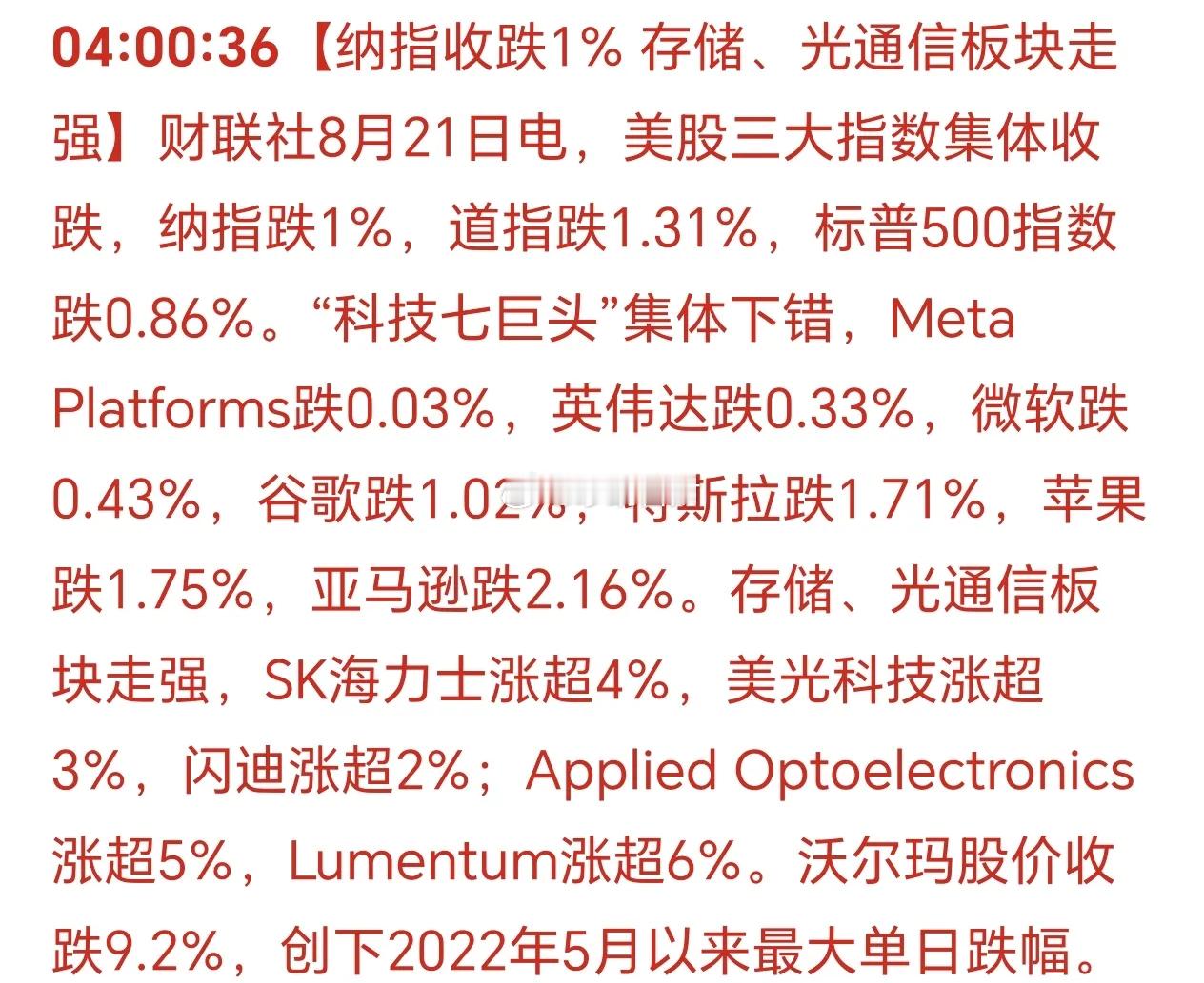 凌晨5点50分，刚刚被消息震醒：美国三大股指集体下跌！下跌形成了圆弧顶，后续不看
