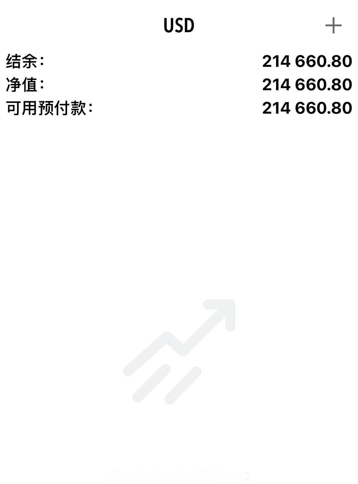 500点拿下！！！爽啊！此次应该有掌声，此次应该有欢呼声！！黄金4066空单抵达