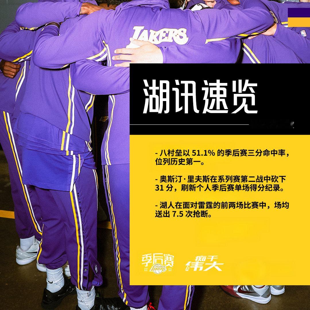 「湖讯速览」湖人vs雷霆 NBA季后赛 痴于伟大  事在湖人为
