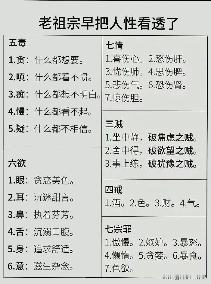 古人的聪明才智，真的大都表现在琢磨人上了😯
古代人思维