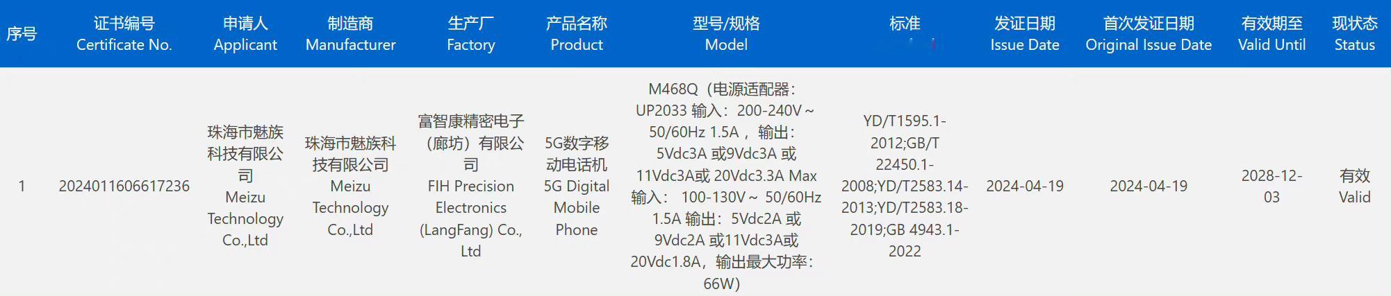 魅族新机认证，66w，5500mah，家族式设计，喜欢直屏的童鞋可以蹲一下。#魅