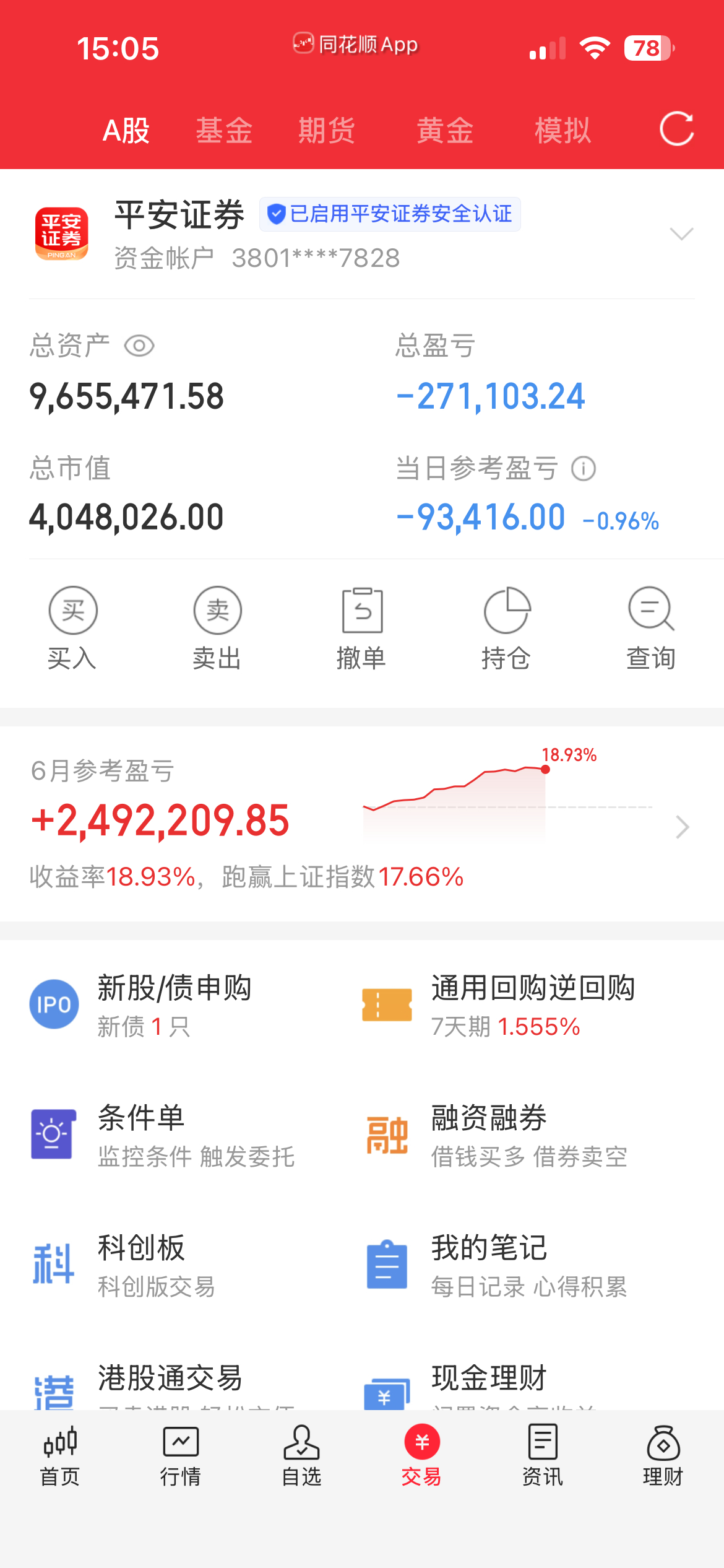 6.25号分享更新金饰继续大跌