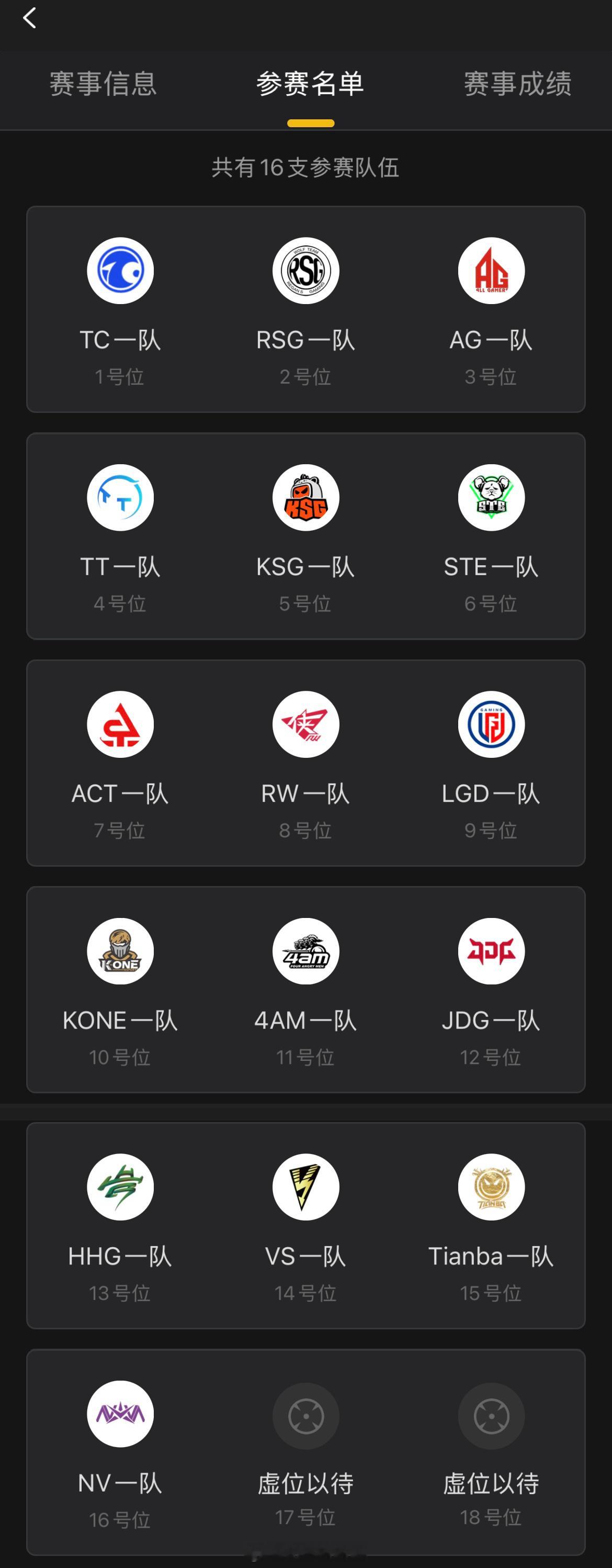 【2026.01.17午间场训练赛】今日参加战队：TC、RSG、AG、TT、KS