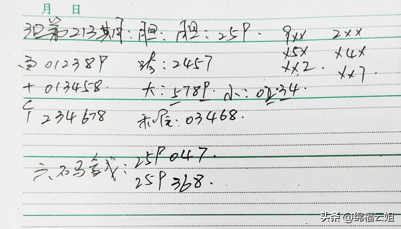 生活中，该依靠自己还是他人靠自己能培养独立性，学会独自解决问题。