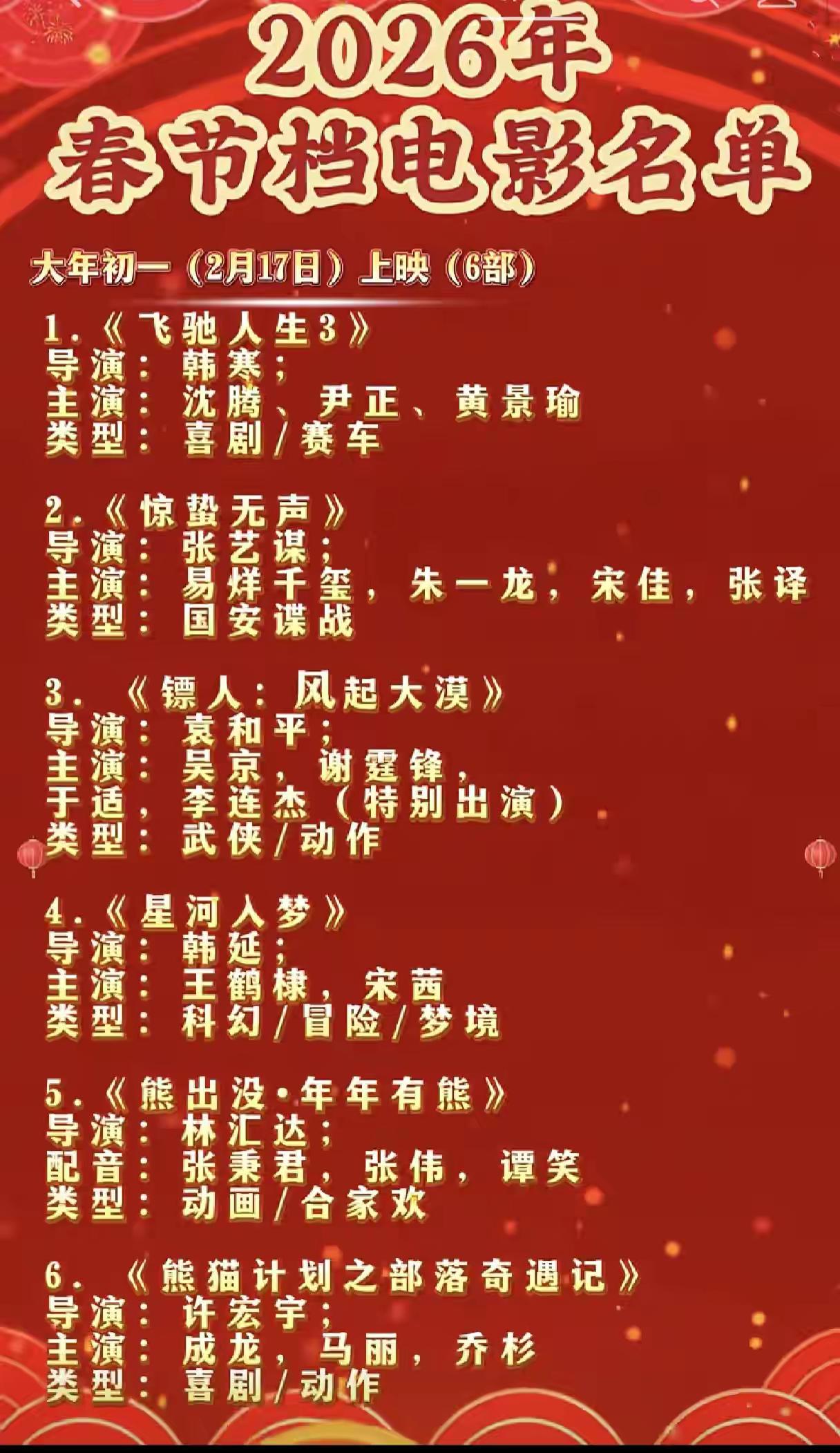 这是今年的贺岁档，有《飞驰人生3》、《惊蛰无声》、《镖人：风起大漠》、《星河入梦