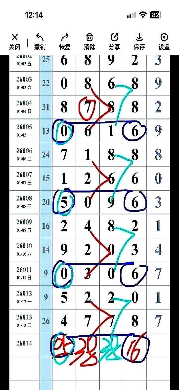 金鸡刚颁完，千玺转身就去给丰田RAV4站台。十分钟两万单，半小时三亿话题，车企笑