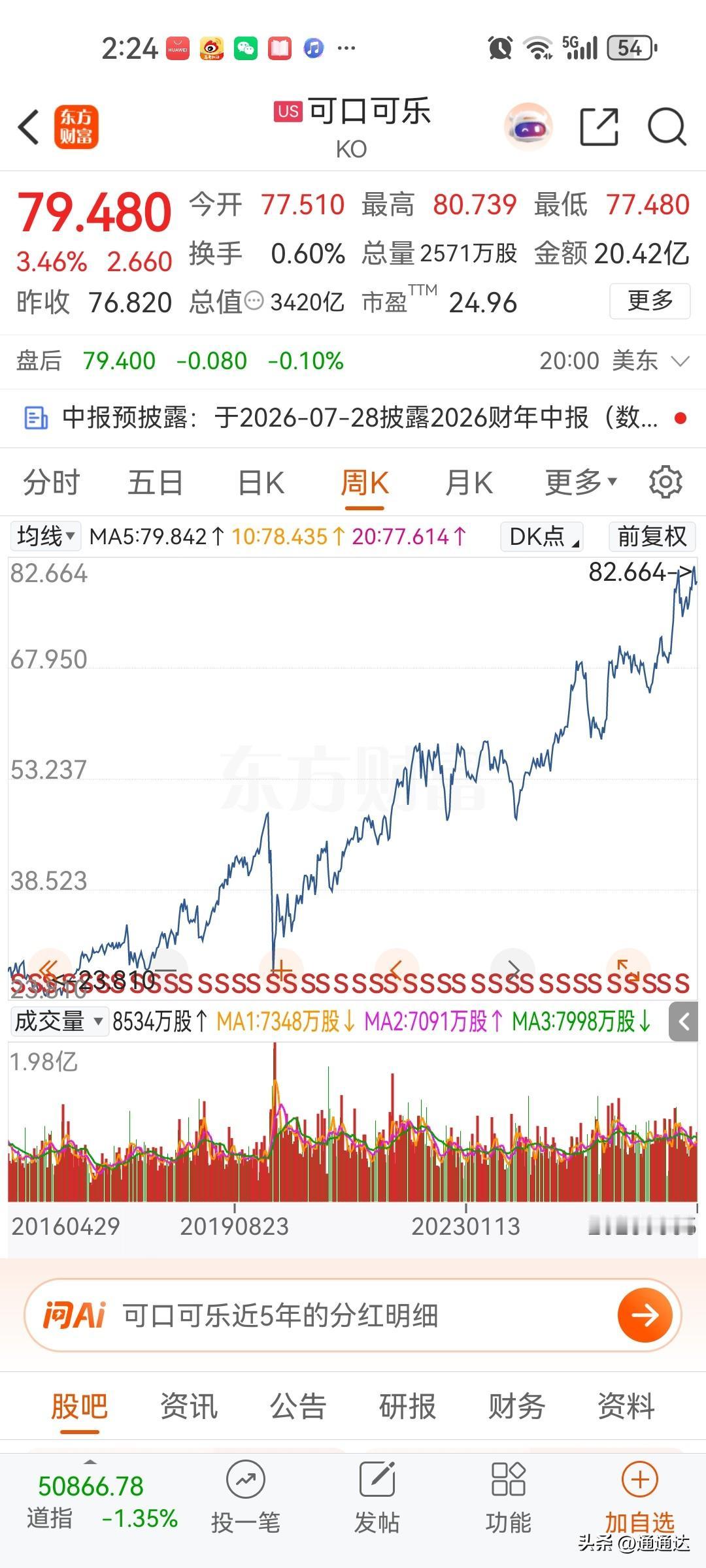 虽然美股几大指数暴跌，但可乐可乐大涨快创新高，a股很多低估值的茅台类股票都有大幅