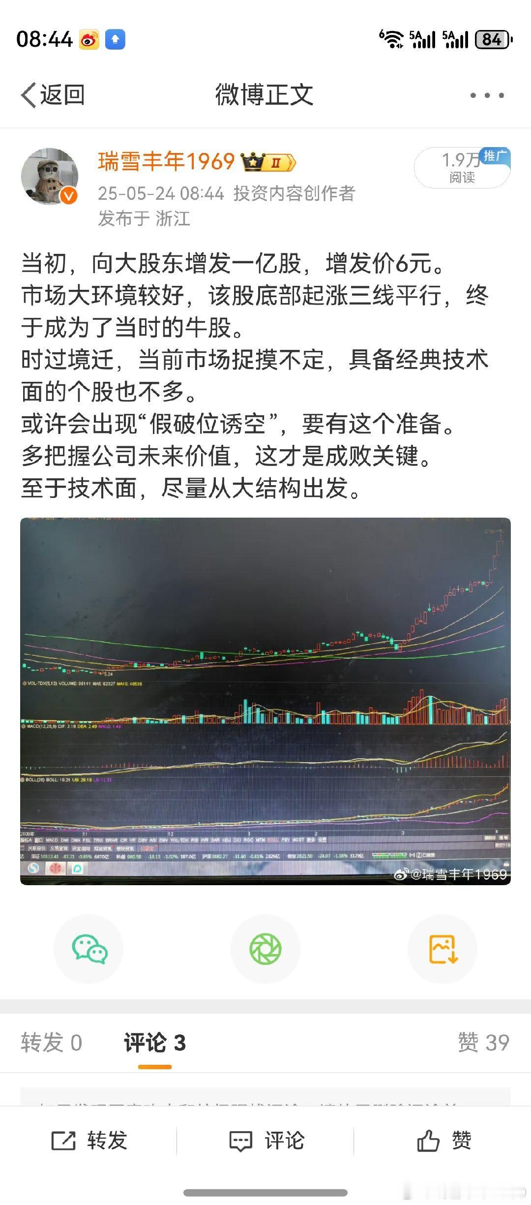 炒股是业余爱好，且老鸭生性懒散。工作繁忙，每天都是精疲力尽，无心研究。个人技术口