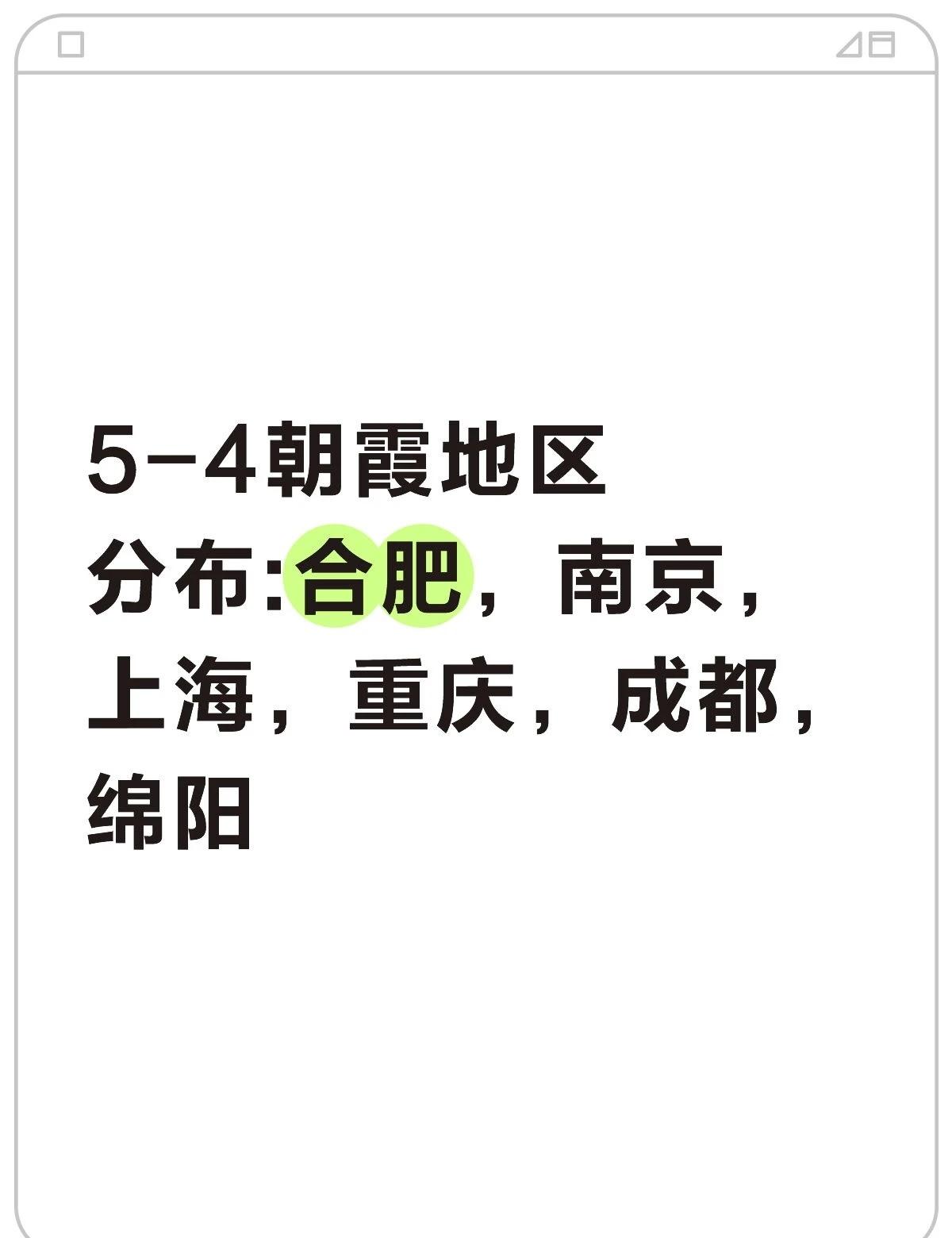 5-4朝霞地区
明天的朝霞分布在合肥，南京，上海，重庆，成都，绵阳等地区，祝大家