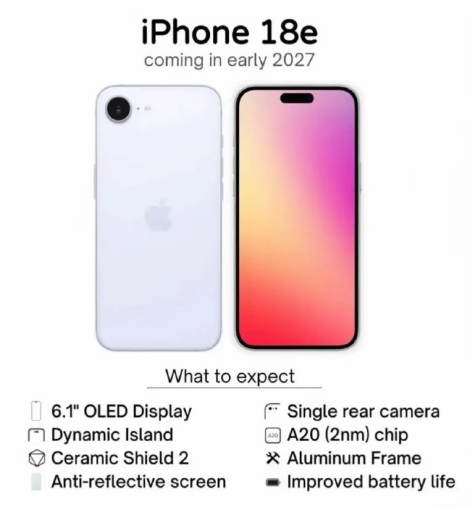 iPhone18e曝光爆料说，iPhone 18e测试的还是6.12英寸60Hz
