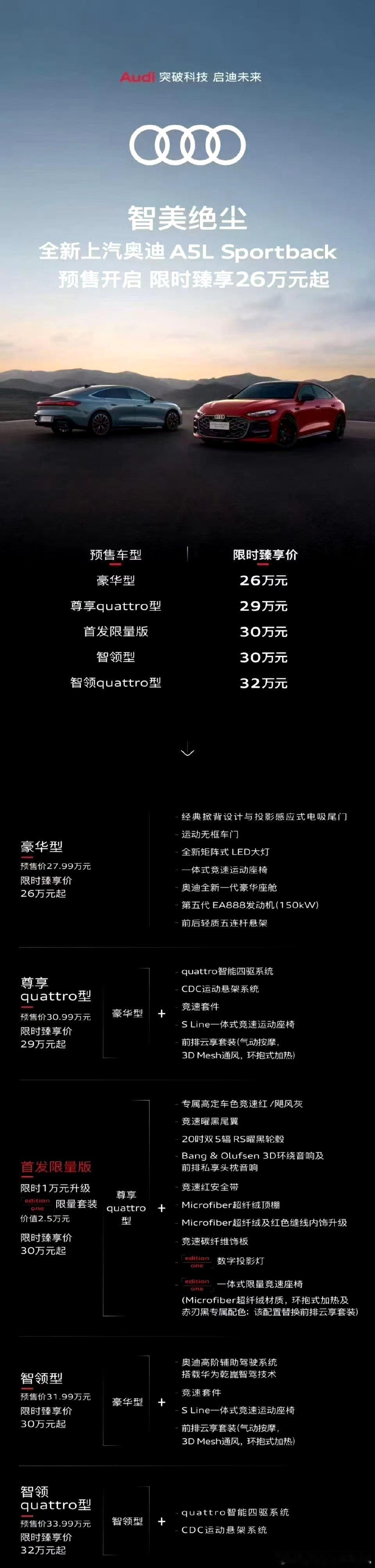 搭载华为乾崑的奥迪来了，目前看到的只有一款搭载汽车新能源汽车奥迪 ​​​