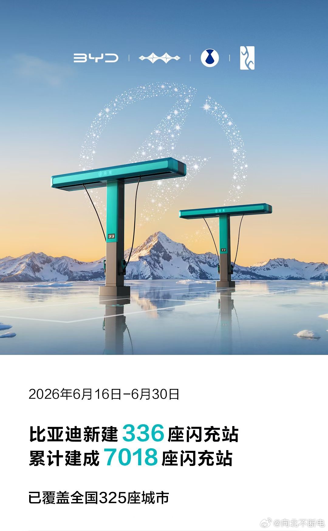 闪充站 7000+了