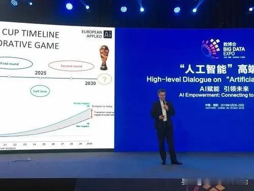 揭秘法国人工智能发展情况
 
人工智能的发展在全球范围内引起了广泛的关注和重视，