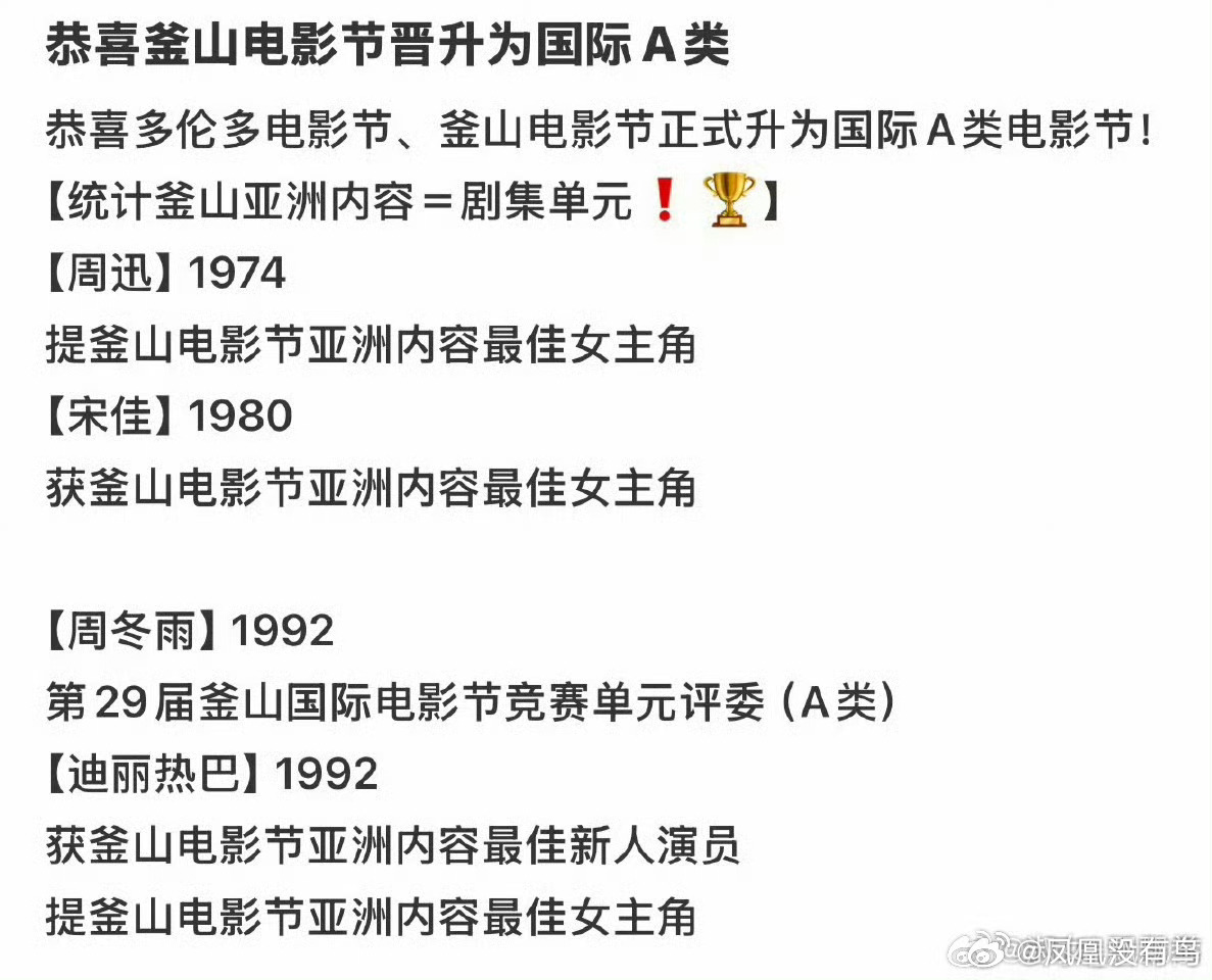 迪丽热巴权威真的后知后觉真的很少有人提起来巴姐还拿过这个奖 