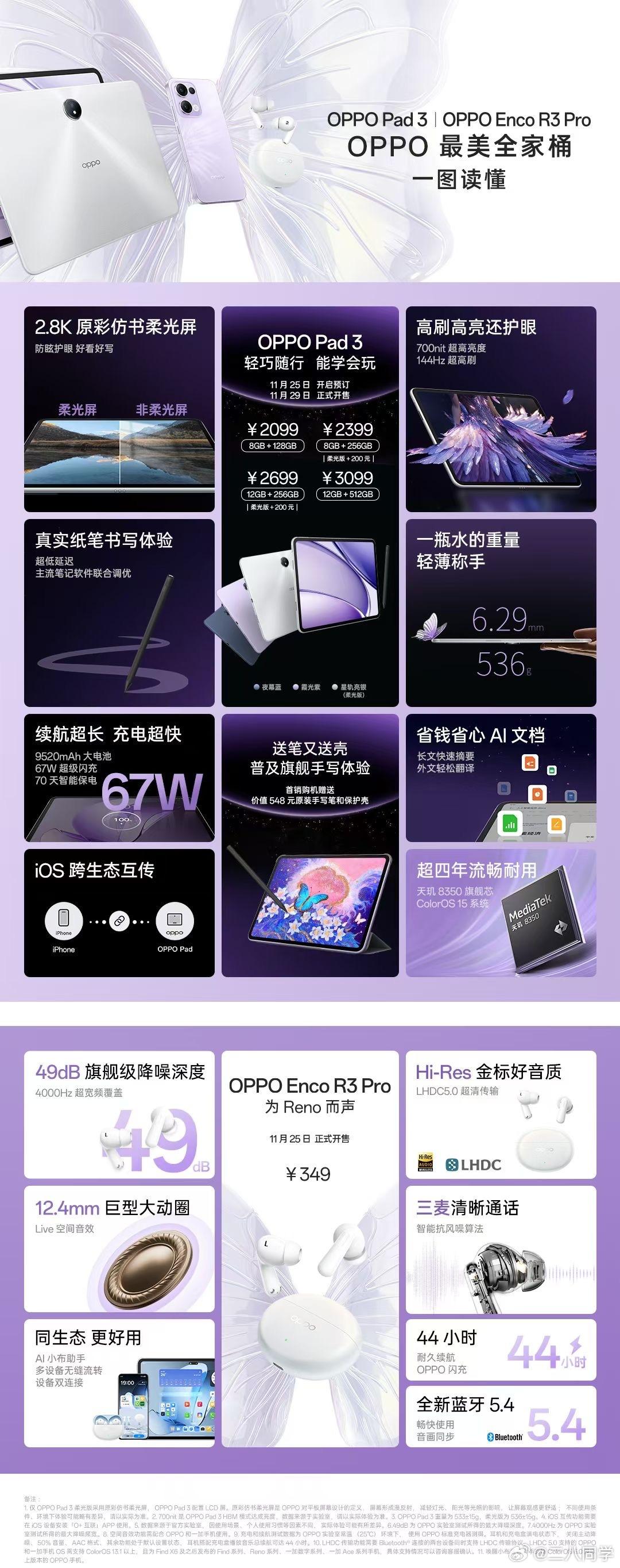 OPPO Pad 3 搭载 OPPO 首款 2.8K 原彩仿书柔光屏，和丝滑流畅