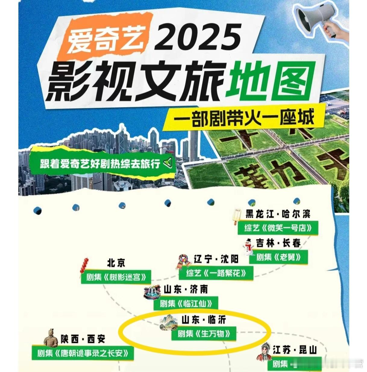爱奇艺2025影视文旅地图上线——山东临沂X《生万物》上榜！——《生万物》主要取