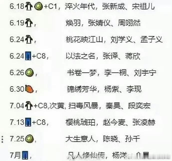 大家都挺急的 这能爆出个啥 ​​​