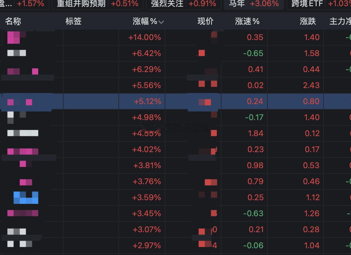 马儿起飞了！ ​​​