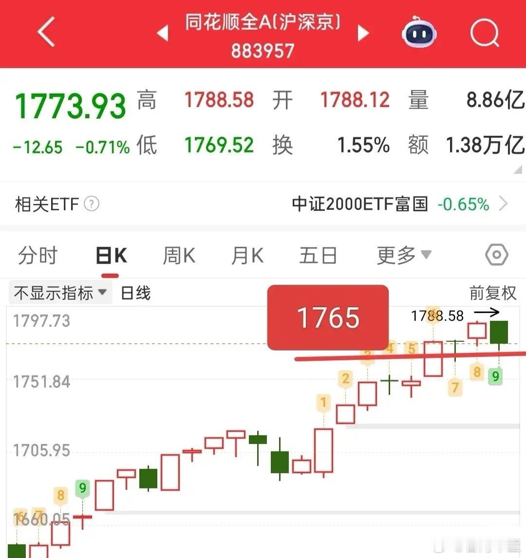 很明显，某队已经开始打压，这双无形的大手已然显现。昨天那些喊得很凶的人，今天估计
