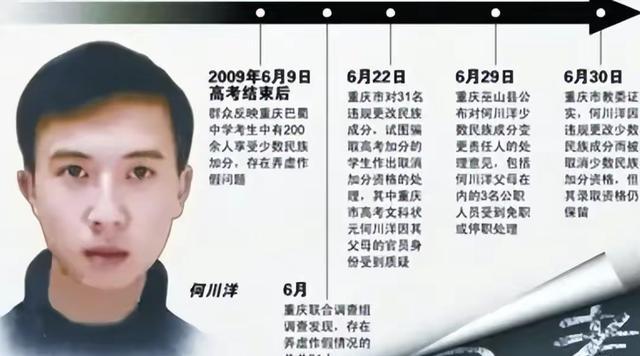2009年，重庆高考文科状元何川洋与北京大学签了预录取协议，不料却因其父母做了一
