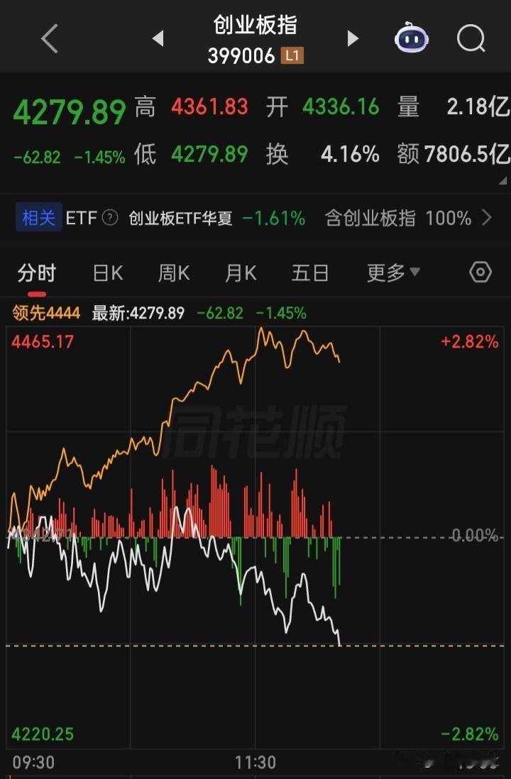 张口嘴，准备吃什么？