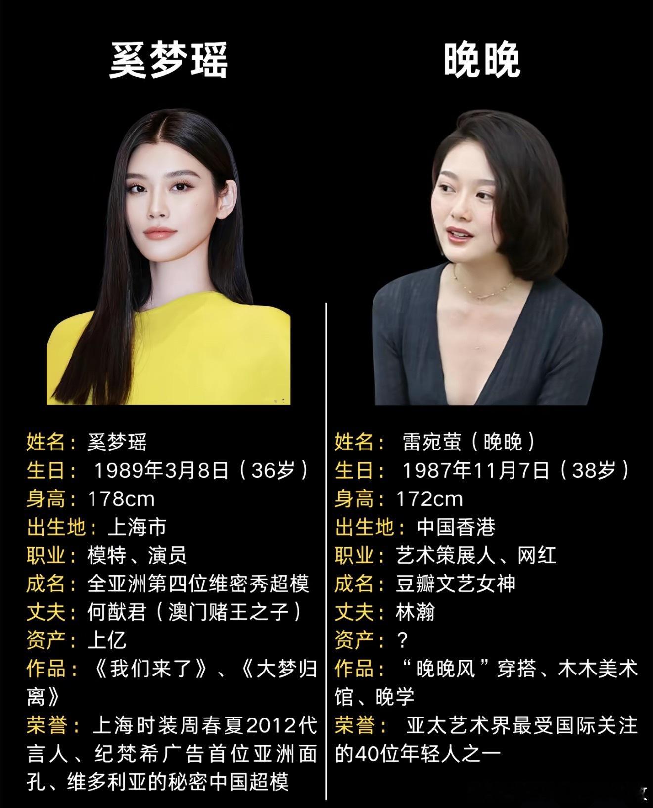 她们是朋友 但是怎么没请她？奚梦瑶