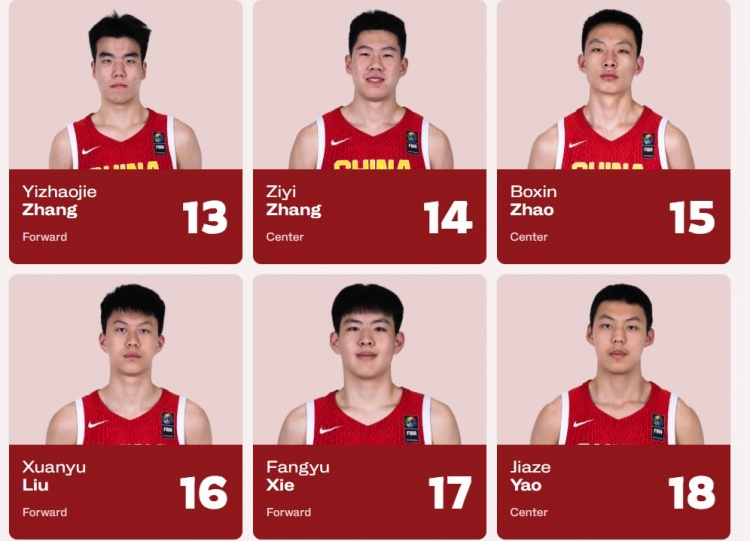 U17大名单公布，今年机会不错，小伙子们加油呀。具体名单：石洺豪、陈昱休、张宇辰