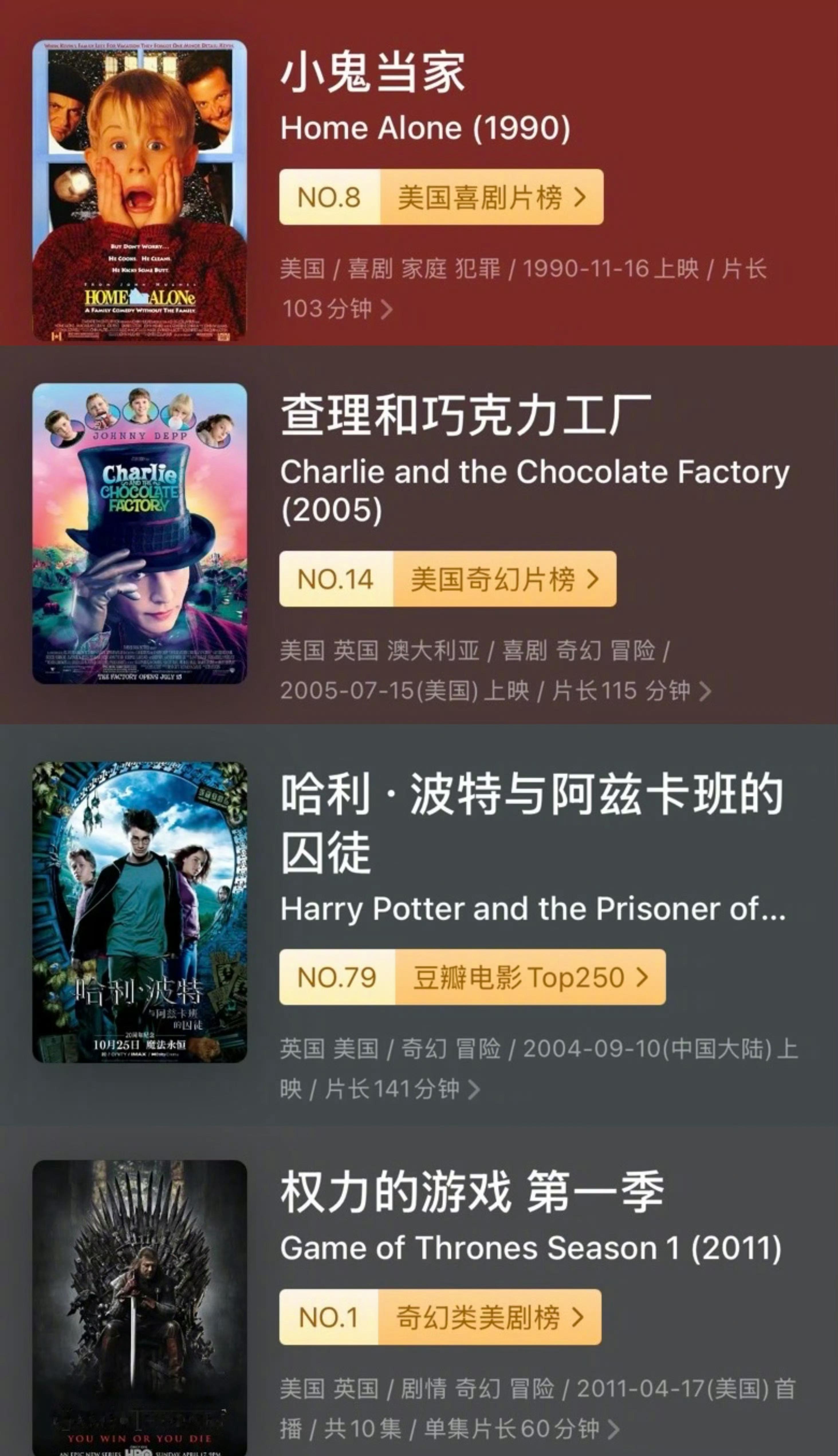 适合天冷了窝在被子里看的片单 