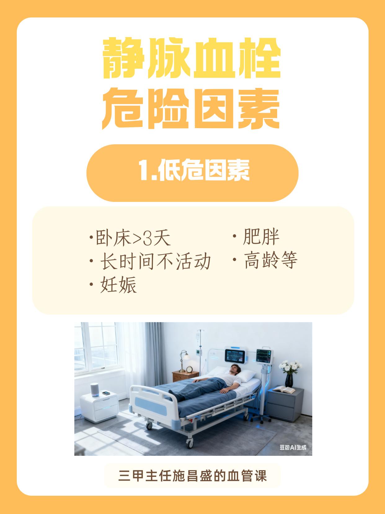 静脉血栓危险因素。静脉血栓危险因素 静脉血栓危险因素分三档：高危有髋腿...