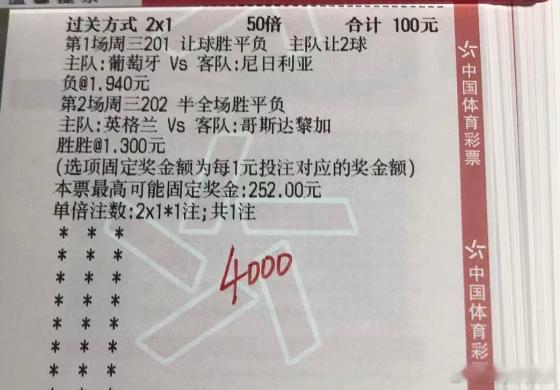 美加墨世界杯前最后一天国际足球友谊赛葡萄牙VS尼日利亚 葡萄牙主场胜算更大，不过