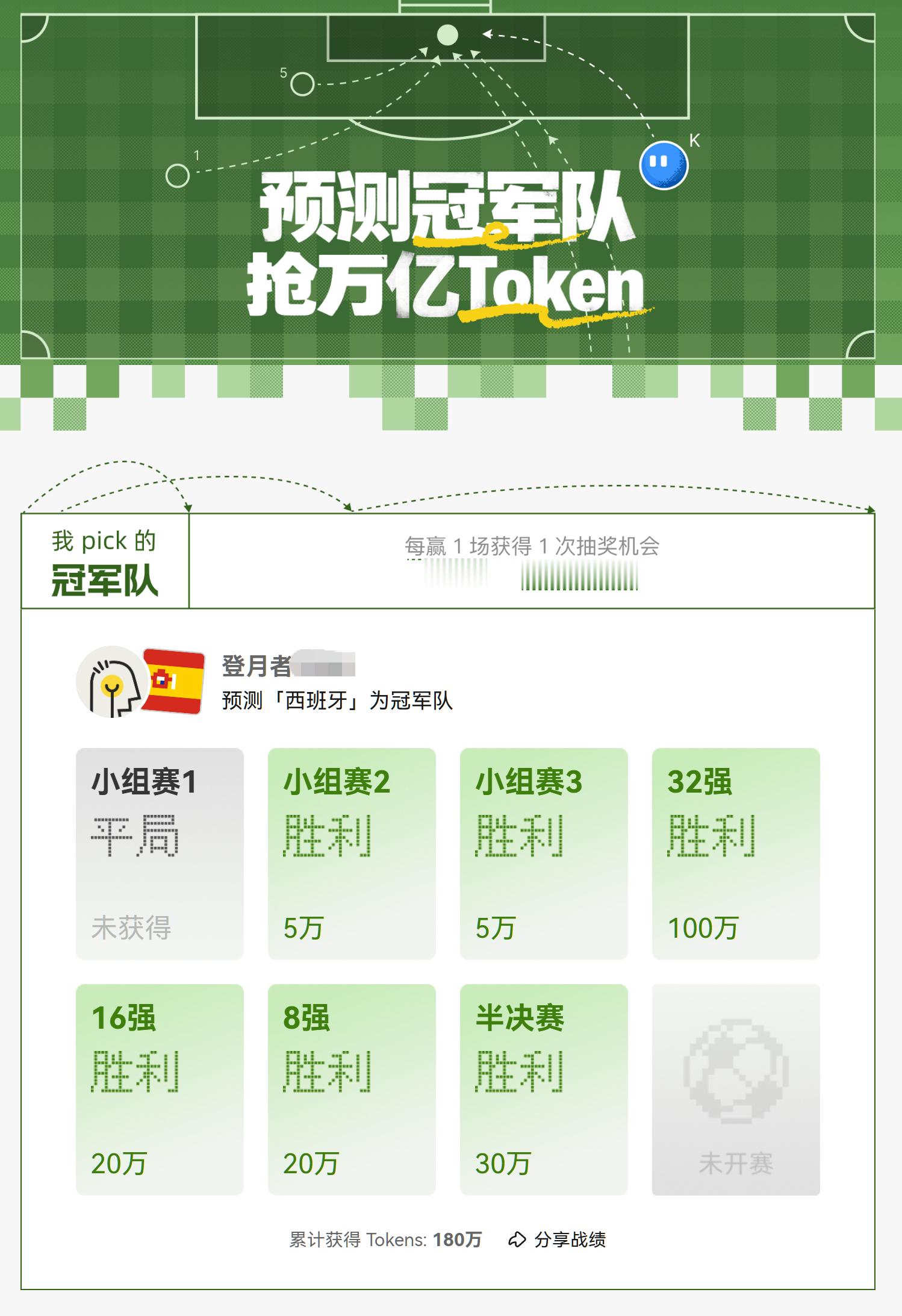 法国0比2西班牙 西班牙帮我赢了180万Token了 ✌️ 