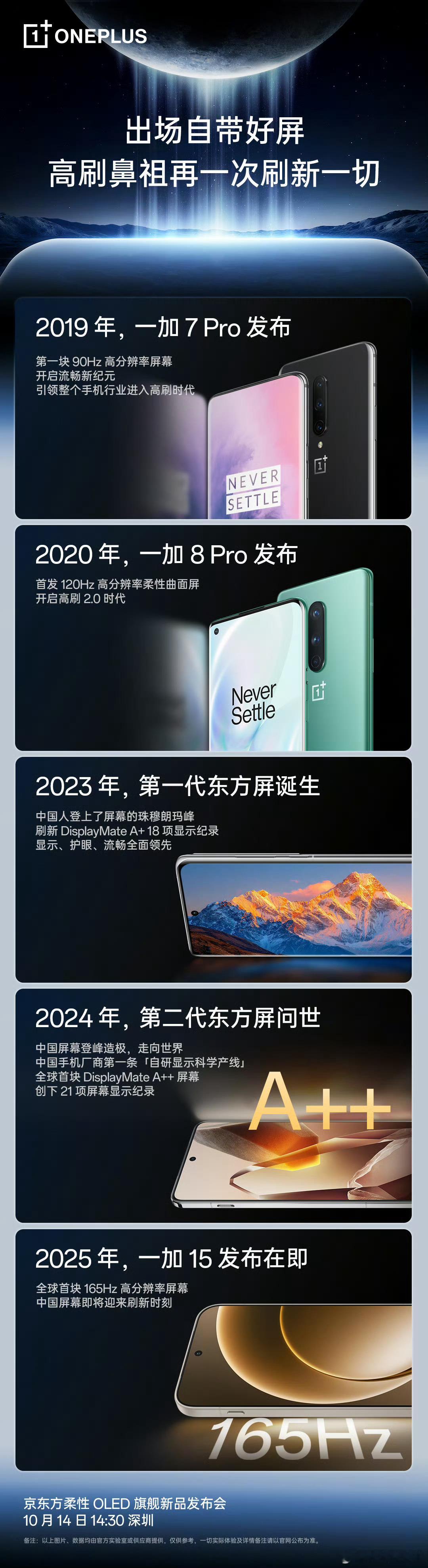 记得当时我有个朋友说想要换手机，当时好多人推荐他买iPhone，后来有次和他吃饭