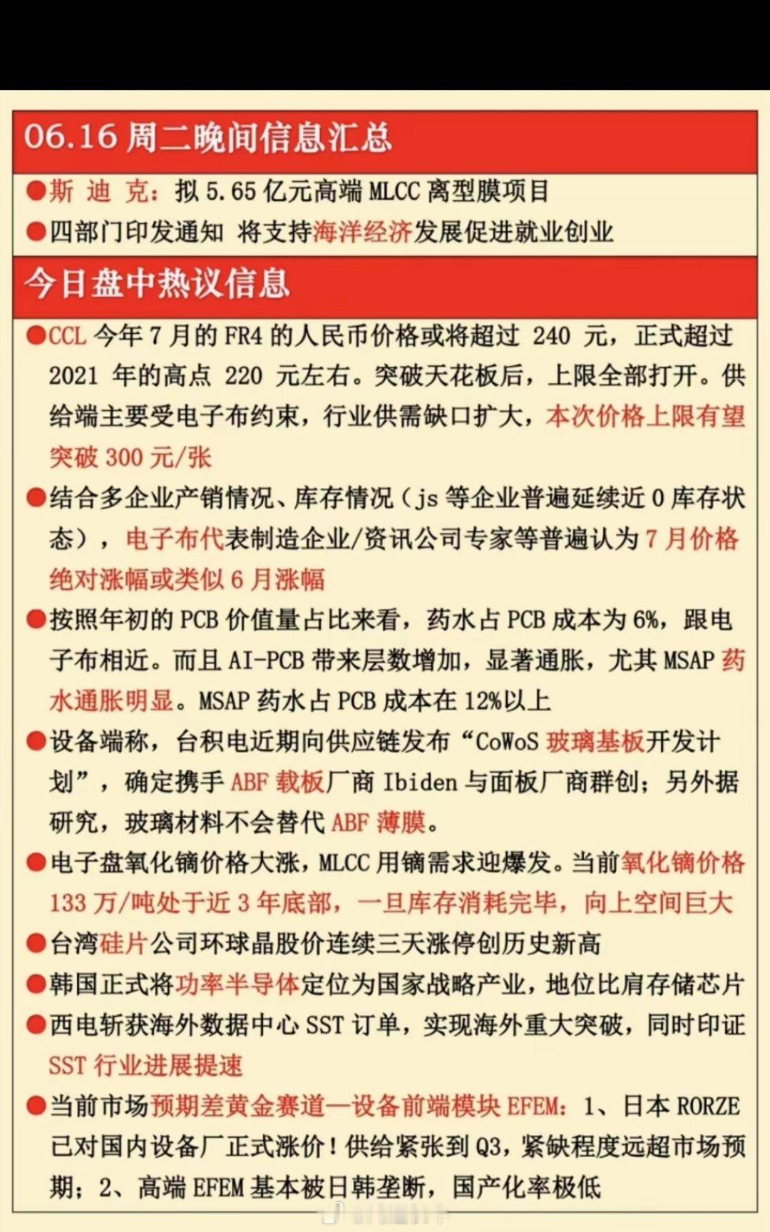 6.16周二  晚间 财经热点信息汇总！1.CCL涨价2.电子布3.ABF载板、