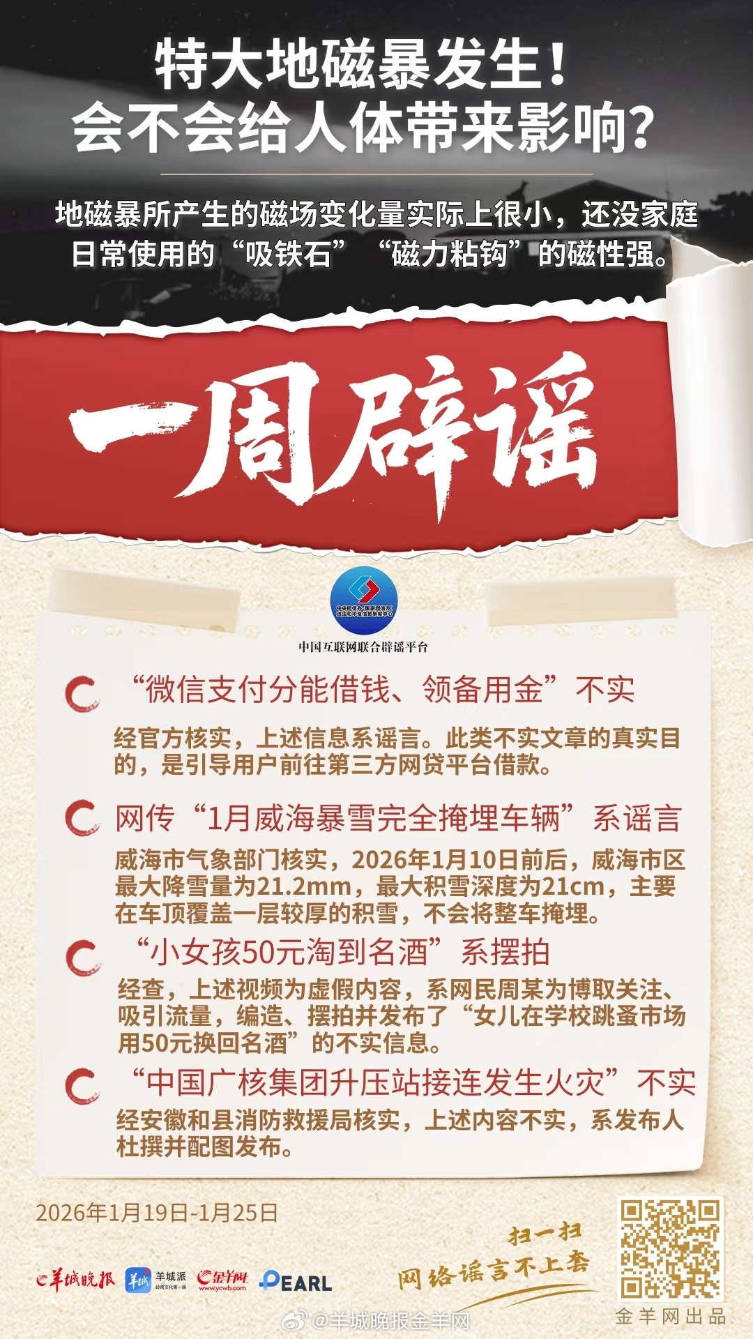#一周辟谣##照谣镜#    更多精彩报道，请扫码关注羊晚全媒体报道！ #印度男