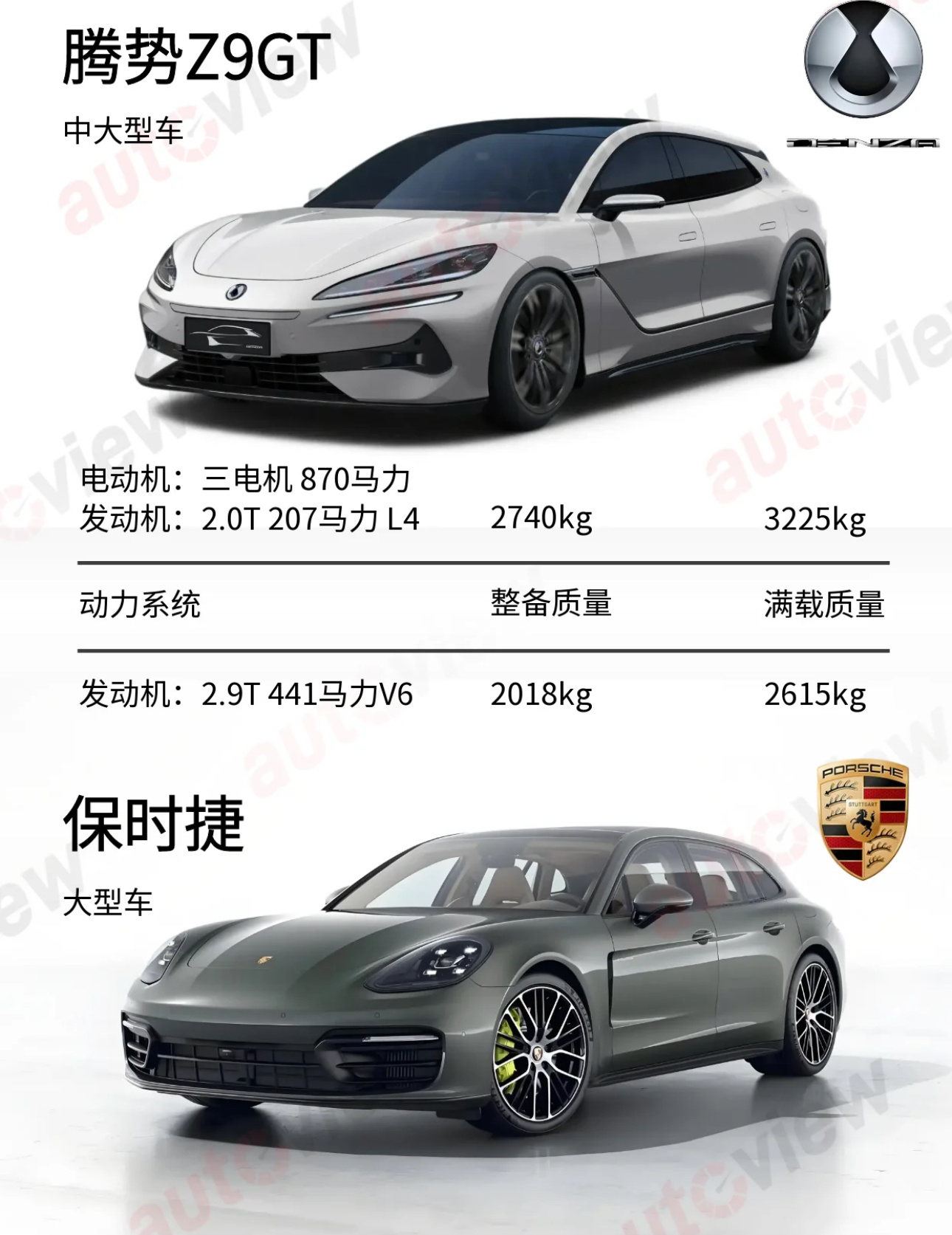 保时捷帕拉梅拉 Sport Tursimo平替，腾势Z9 GT！该有的都有，外观