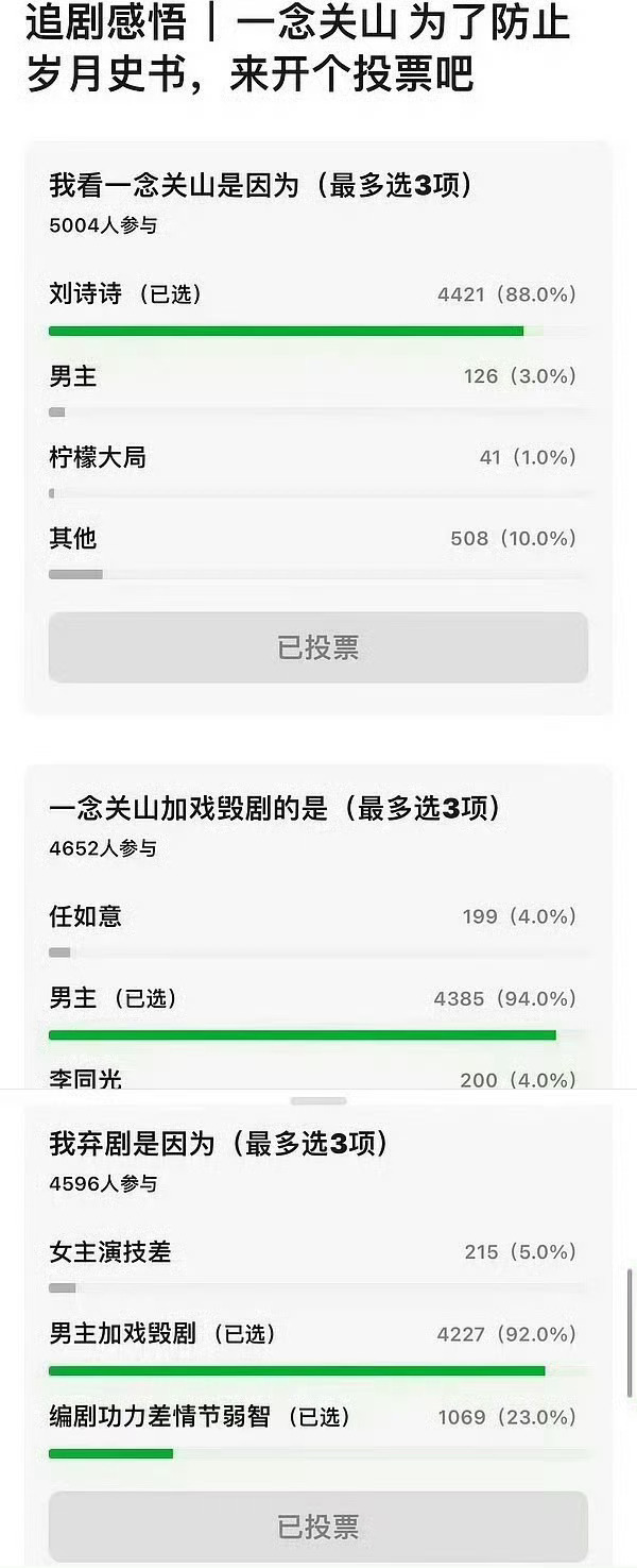 《一念关山》，作为刘诗诗一番单扛大女主剧，刘诗诗在各大平台（抖，德塔文，b站，百