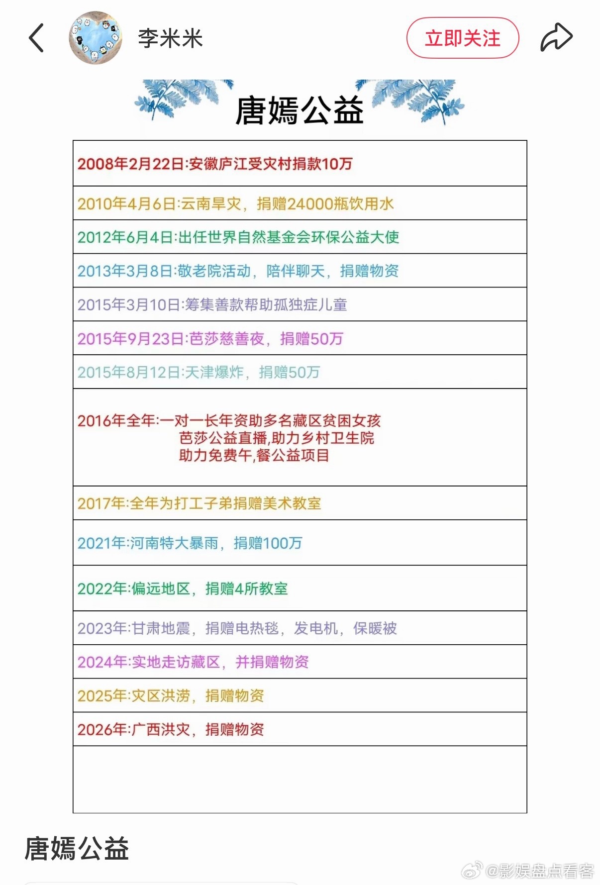 唐嫣公益永不缺席 