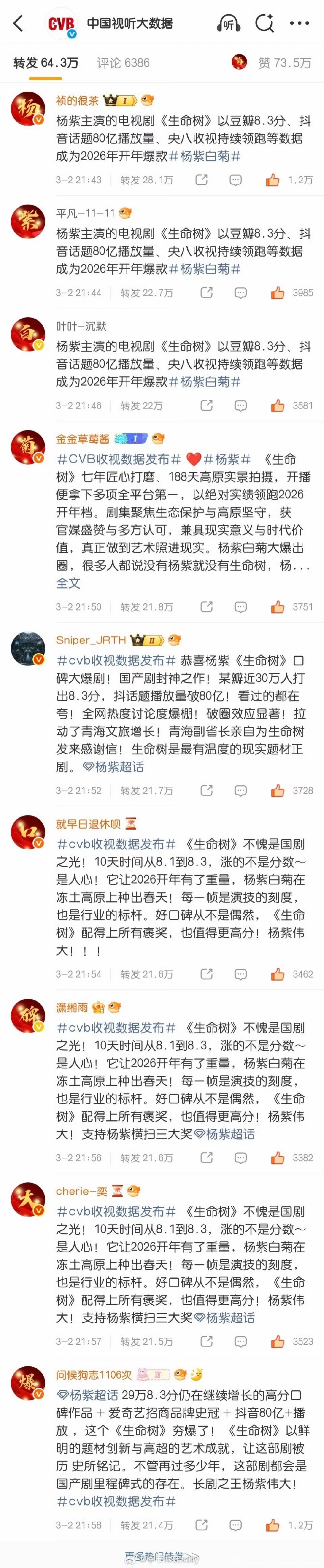 杨紫粉丝排字，杨紫白菊口碑大爆🔥 