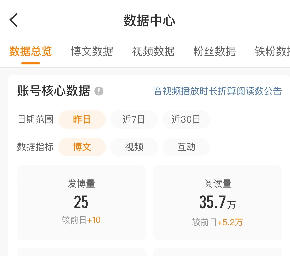 可以可以今天比昨天多