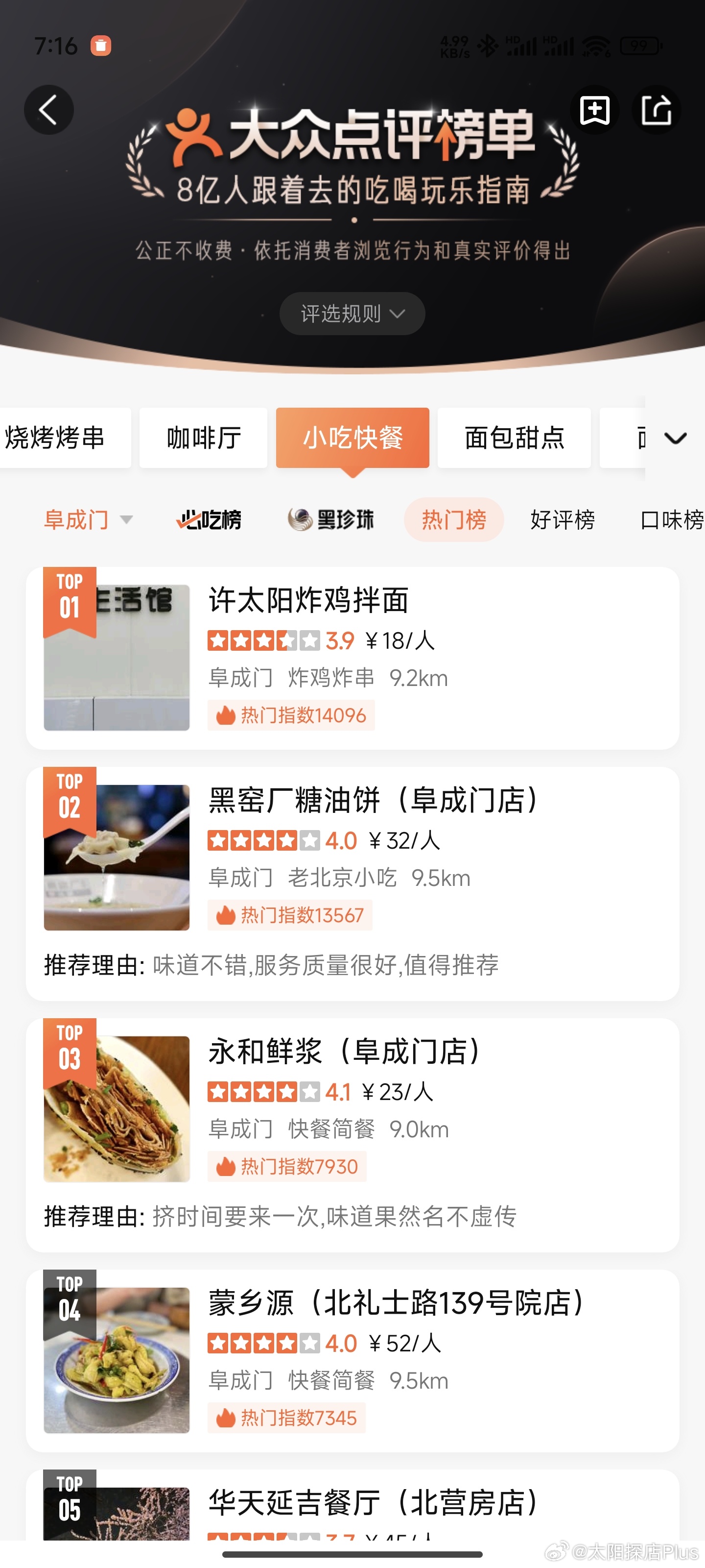 开业一周，阜成门第一，西城第四，北京市第九，谢谢大家伙！  ​​​