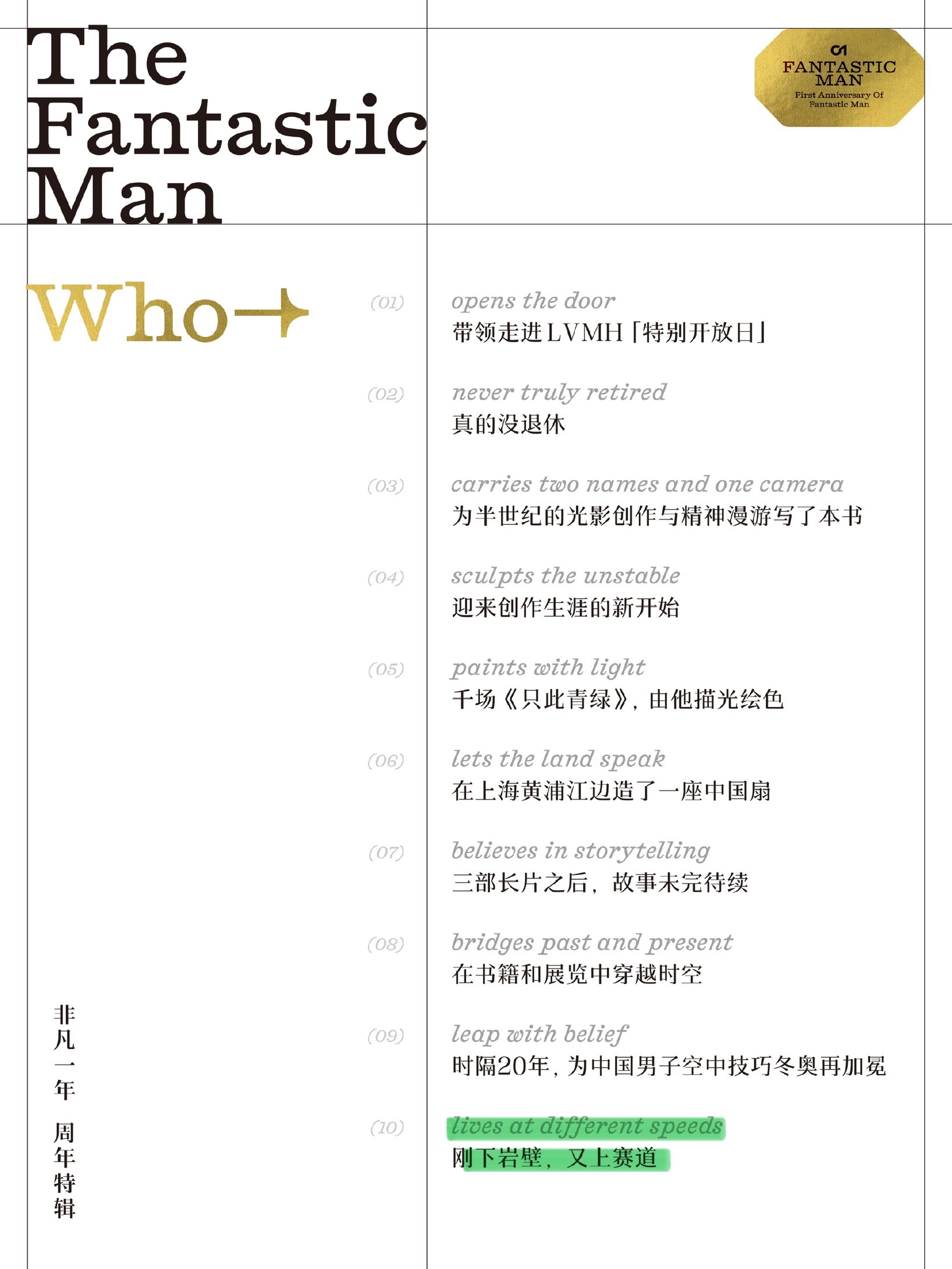 “Fantastic Man Who ___，    谁来定义非凡一年？”这题我