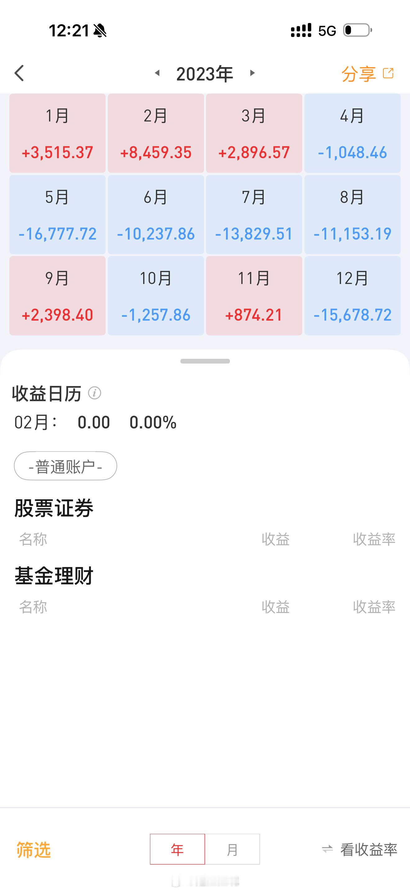 最近看大家都在聊投资，黄金白银股市📈有人赚钱有人亏钱，赚钱的一片形势大好，告诉