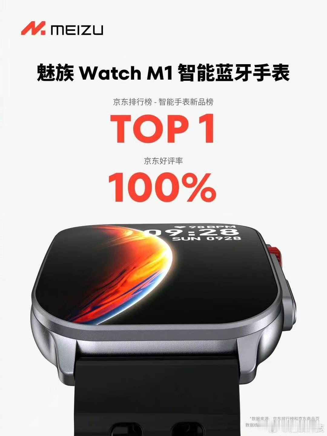 哦豁，魅族这个智能手表在新产品排行榜排第一，这个定语可以。卖了几百个吧，不过好评