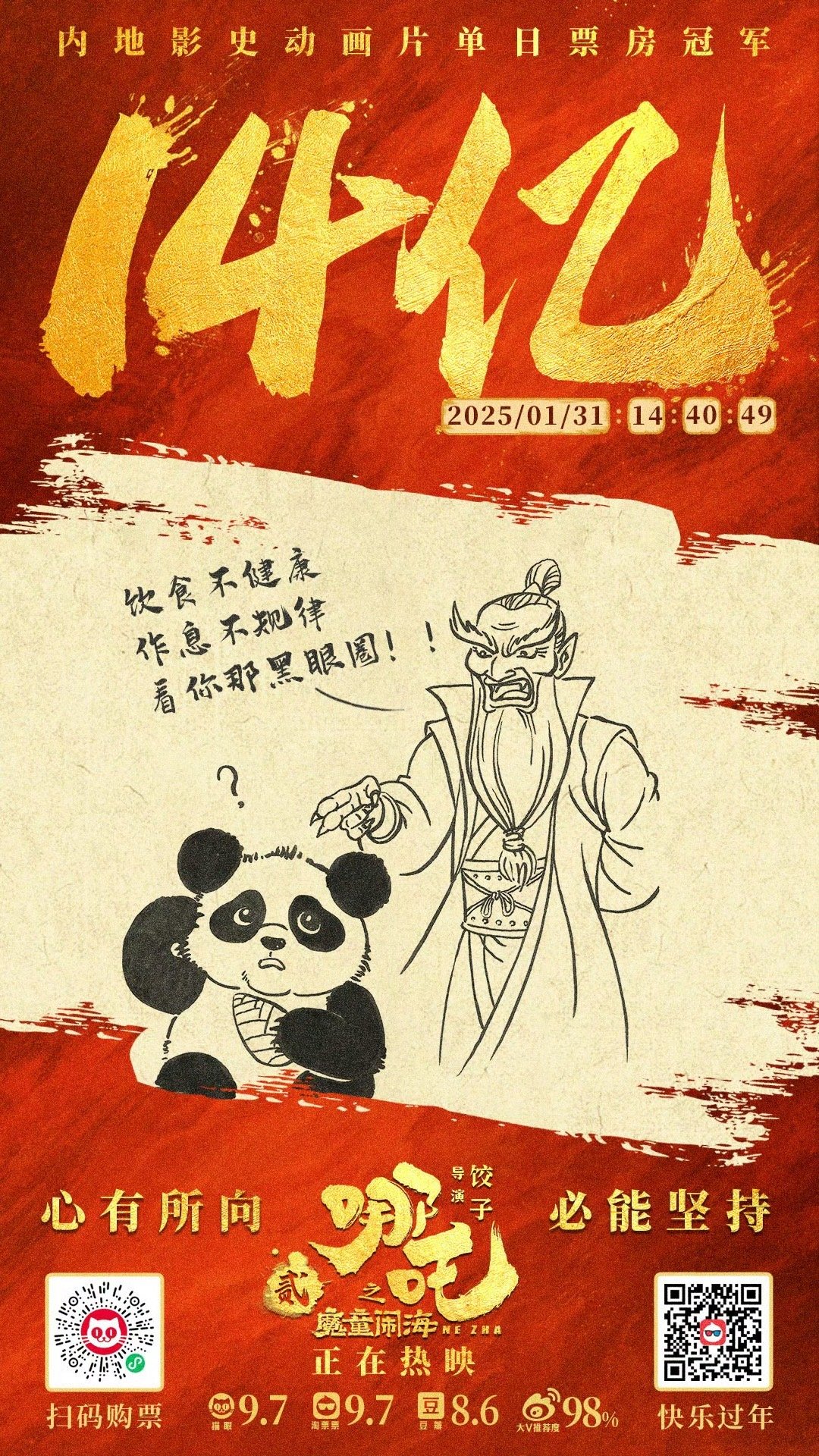 哪吒之魔童闹海单日票房逆跌  哪吒2票房逆跌 wok！！谁不知道哪吒2票房逆跌了