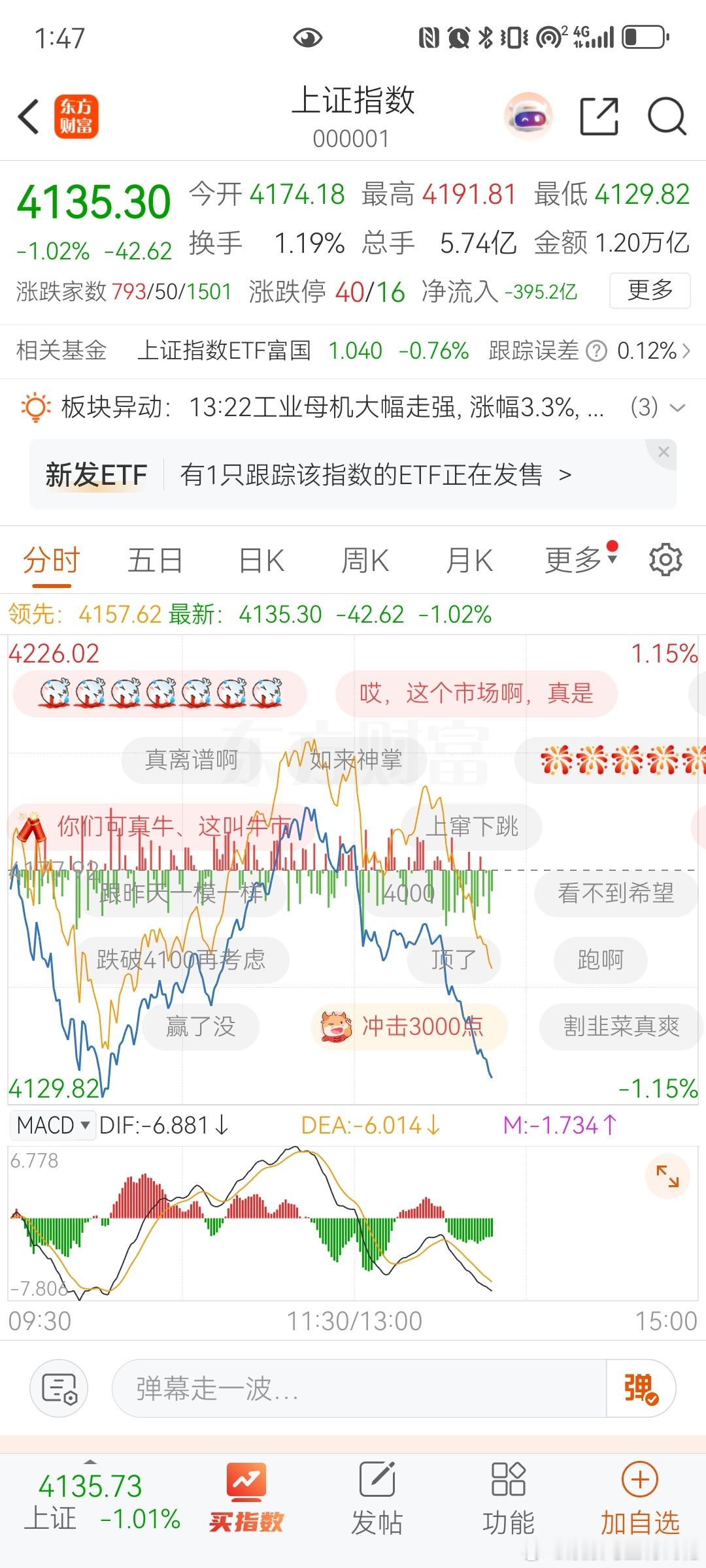 这吃相，，，太难看了吧！！！这车坐的，是有点晕头转向呢！